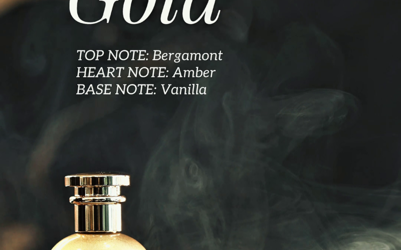 Cinematic Product Video for Men’s Fragrance Collection